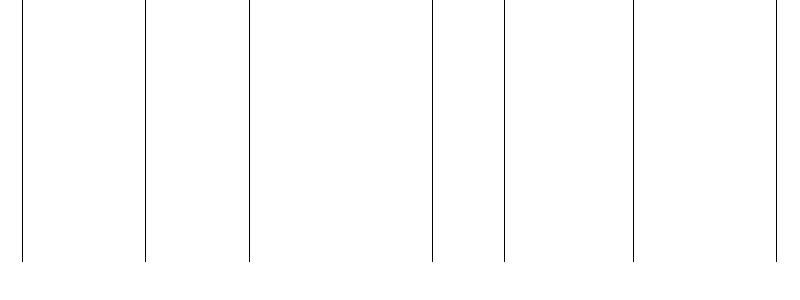 Barogramm